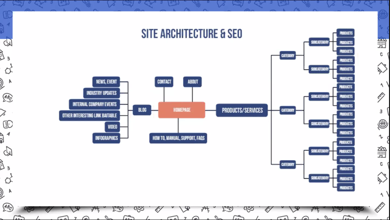 Webinar slide 4